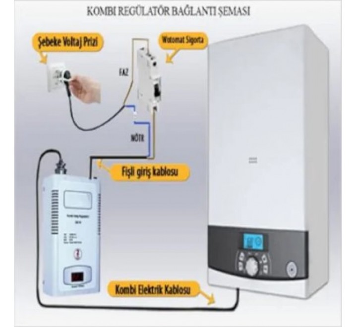 KOMBİ REGÜLATÖRÜ BAYSALLAR 2020 MODEL  500 KVA MİKRO İŞLEMCİLİ